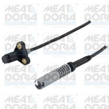 Meat doria sensor - &,