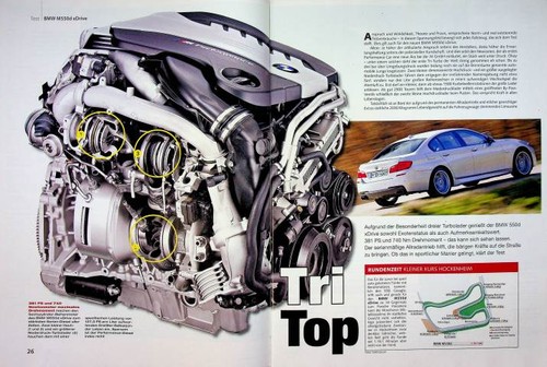 Sport auto 2012 - sport, m